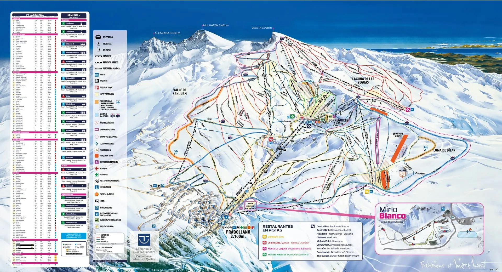 Copitos de Nieve - Estaciones de esquí, ski, snowboard - Mapa de la estación Sierra Nevada