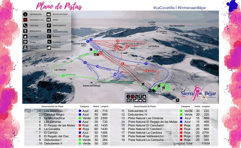 Copitos de Nieve - Estaciones de esquí, ski, snowboard - Mapa de la estación Sierra de Béjar