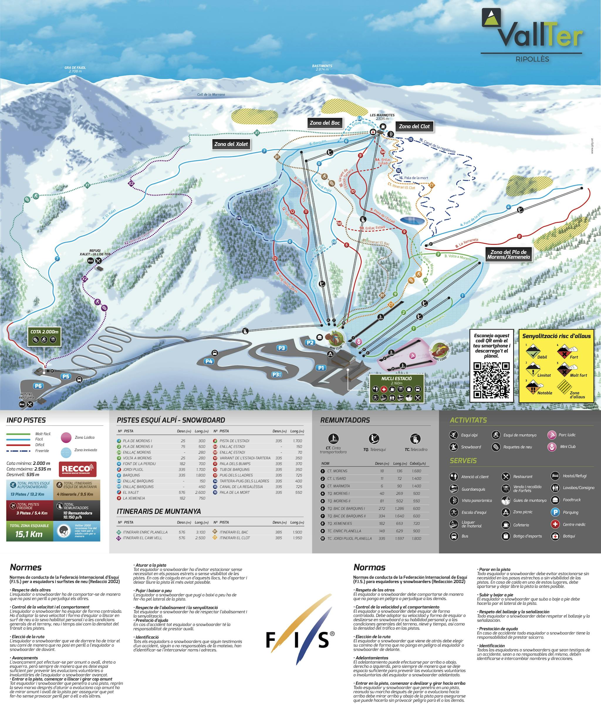 Copitos de Nieve - Estaciones de esquí, ski, snowboard - Mapa de la estación Vallter 2000