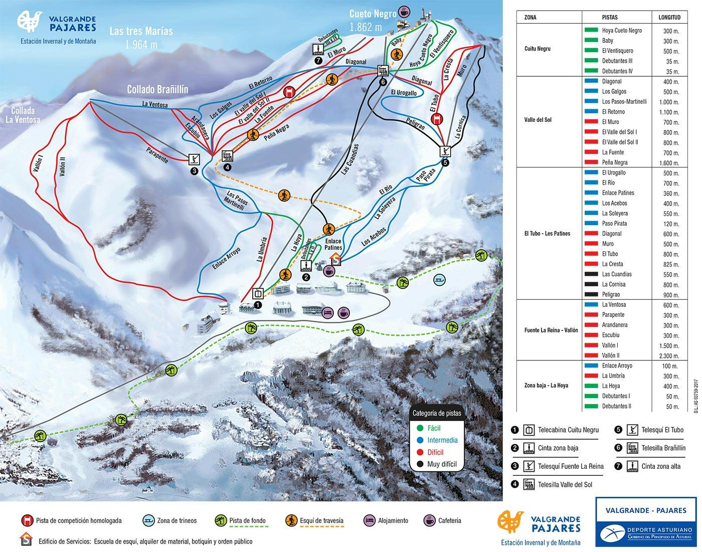 Copitos de Nieve - Estaciones de esquí, ski, snowboard - Mapa de la estación Valgrande-Pajares